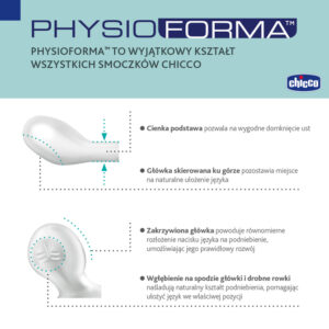 156412 SMOCZEK PHYSIO LIGHT SILIKONOWY 16-36 2SZT LUMI